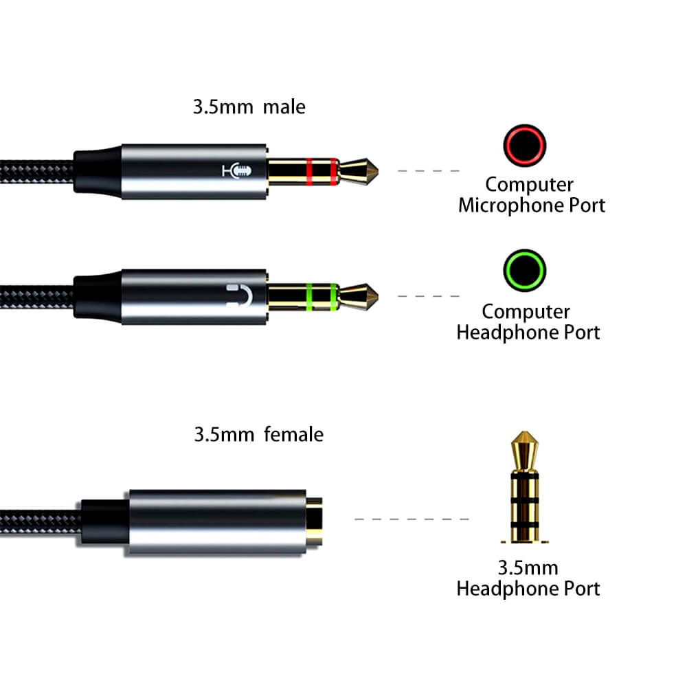Adaptateur Micro Casque, Câble Audio Splitter Jack 3.5mm Mâle à