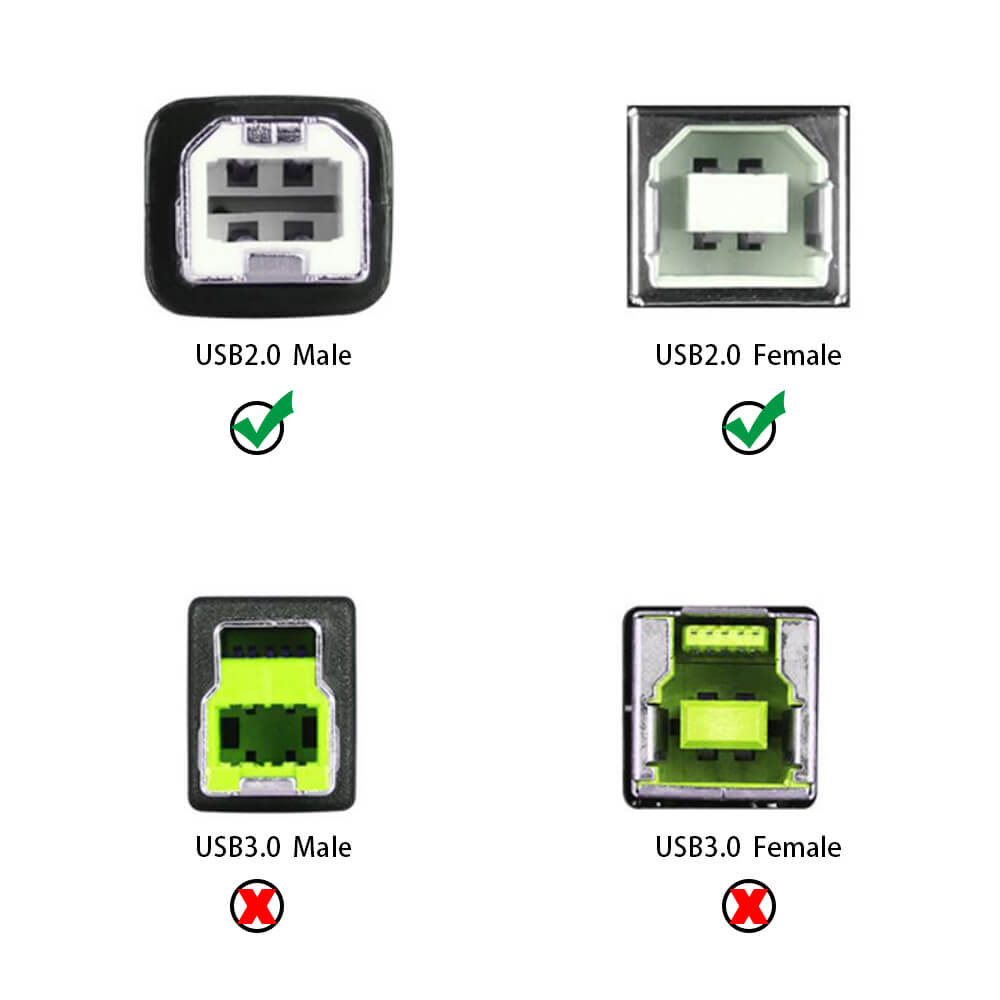 SDTEK Câble d'imprimante USB 2.0 Type A à Type B 1,5 mètre pour Canon Epson  HP Lexmark et plus