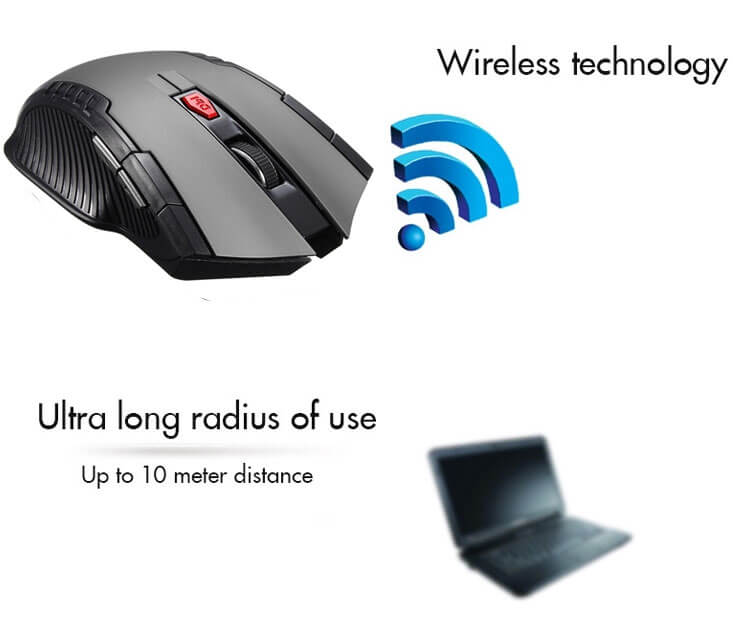 souris optique sans fil 2.4 GHz récepteur pour PC portable